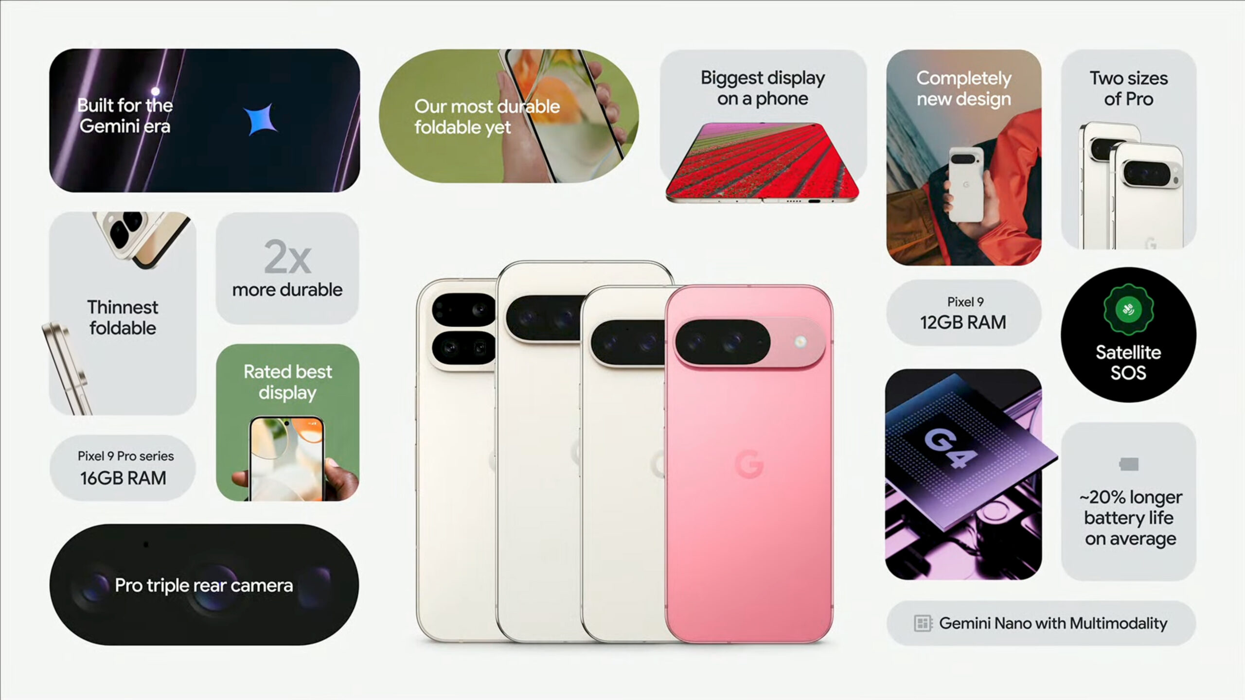 Google Pixel 9 Pro XL Review (User Manual)